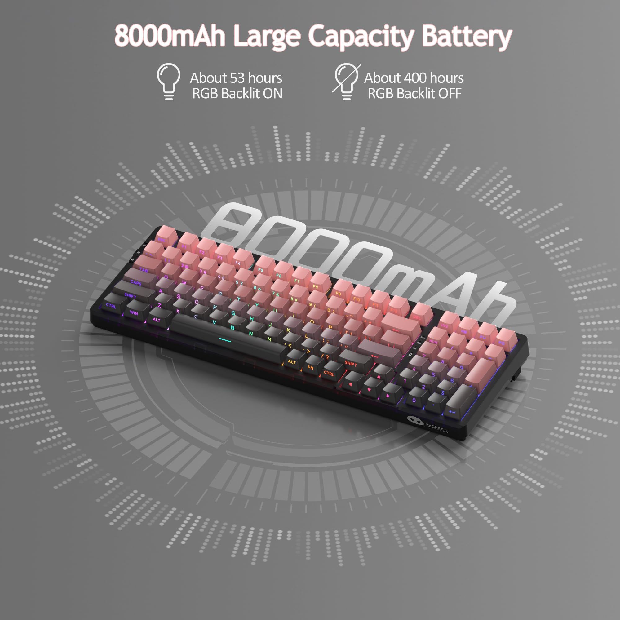 LIGHT100 ワイヤレス クリーミー キーボード (8000mAh)