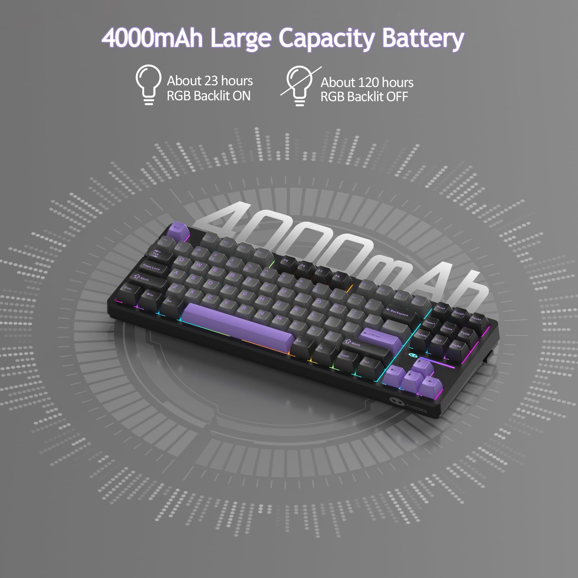 LIGHT87 ワイヤレス クリーミー キーボード (4000mAh)